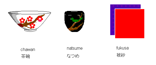 chawan, natsume, and fukusa